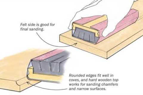 Chalkboard eraser makes a versatile sanding block