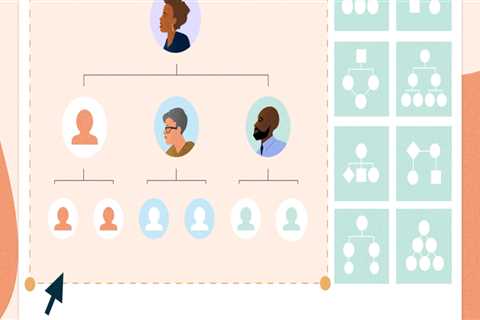 What is a type 4 structure?