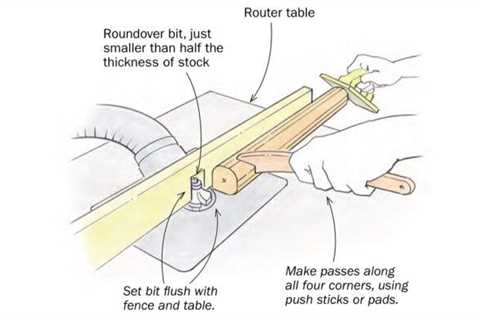 Rough out turnings at the router table