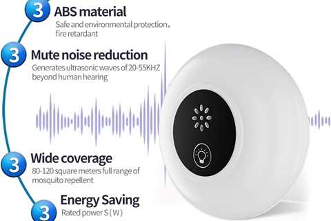 Ultrasonic Pest Repeller 6 Pack Review