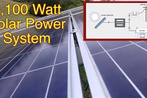 The ugly truth behind grid-tie solar systems. Part 1, FarmCraft101 solar.  Watch before you buy!