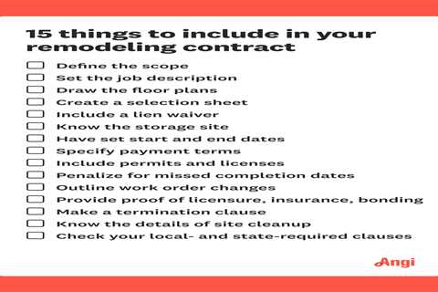 What to Include in a Remodeling Contract