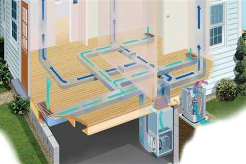 Factors to Consider When Replacing an HVAC System: A Comprehensive Guide